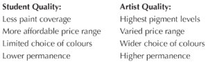 Studens-vs-artist-aotearoa-artist