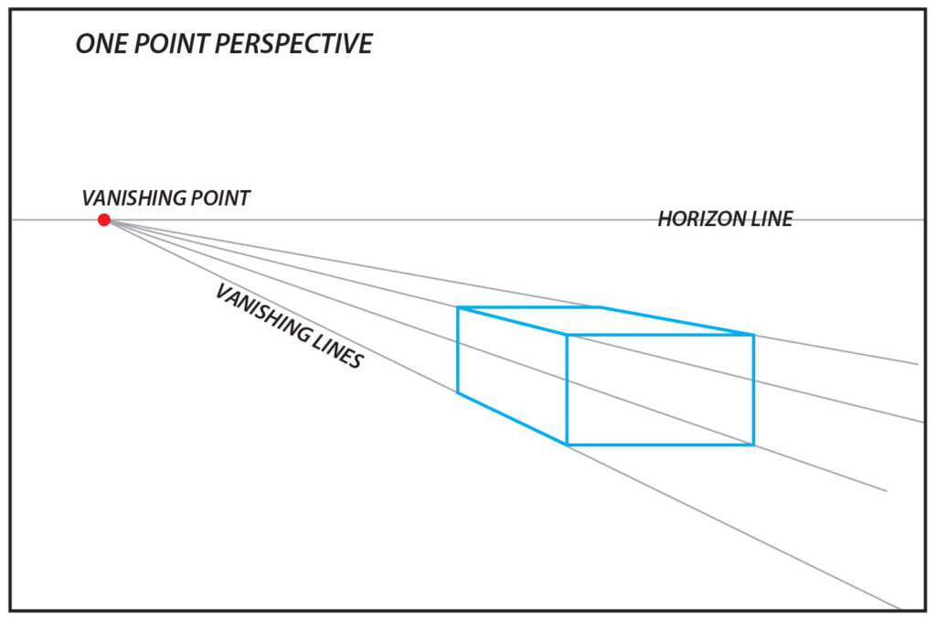 one-point-perspective-aotearoa-artist