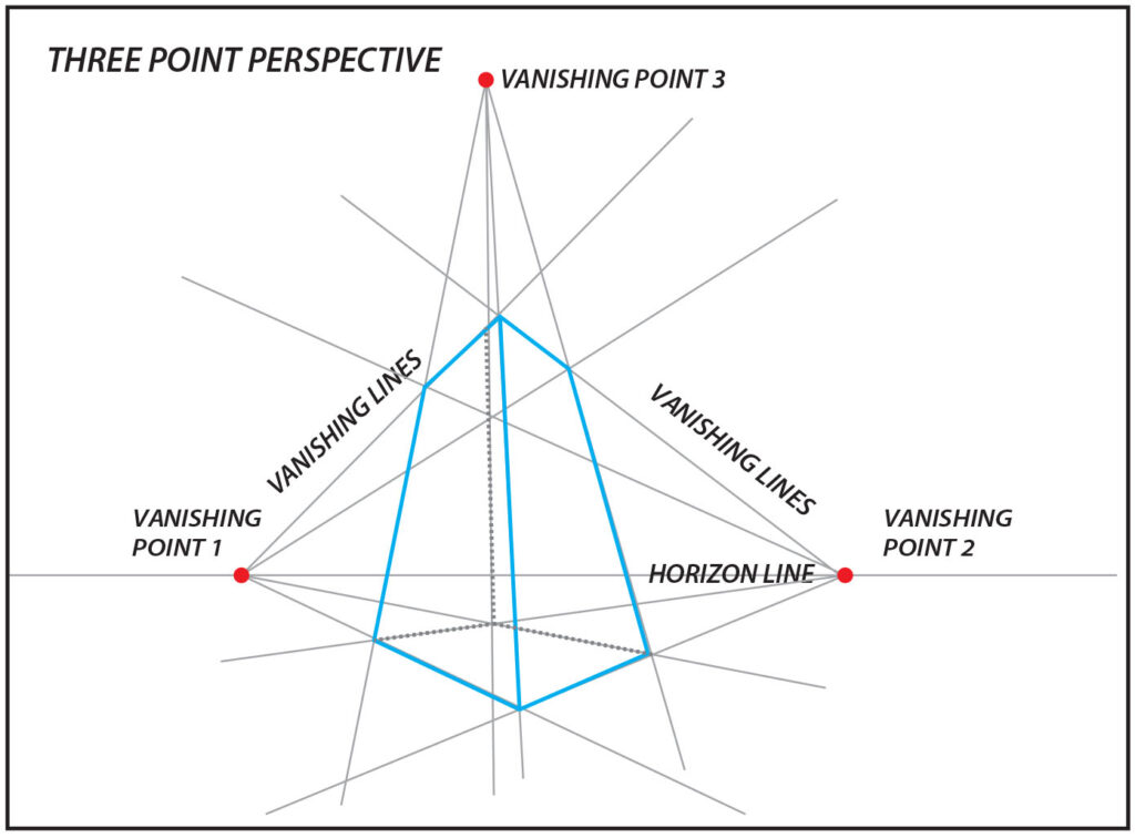 three-point-perspective-aotearoa-artist