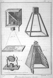 diagram-aotearoa-artist-camera-obscura